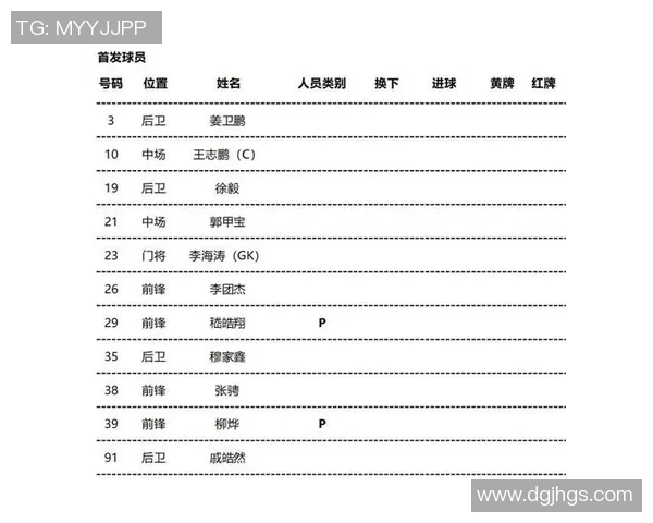 连云港足球球星排名解析本土顶级球员崛起与成就展示